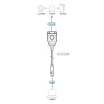 מתאם USB ל- RS-232 דגם UC232A מבית Aten