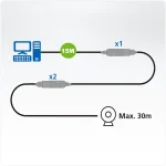 UE3315A 15m USB3.2 Gen1 A.Cable מבית ATEN