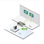 VS182B 2-Port HDMI 4K-DCI Splitt מבית ATEN