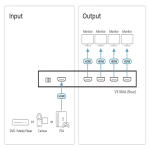 VS184A 4-Port 4K-U HDMI Splitter מבית ATEN