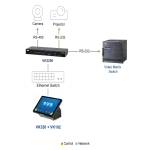 VK320 8" Touch Panel מבית ATEN