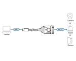 UC232C - USB-C to RS-232 Adapter מבית ATEN