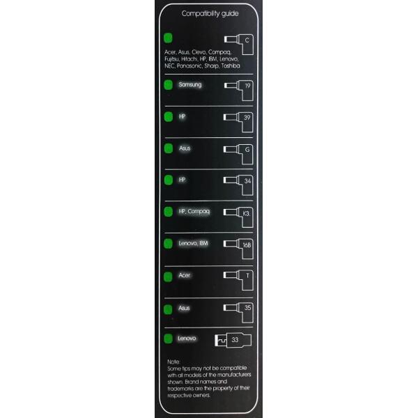מטען אוניברסאלי למחשב נייד ACBEL 65W - תמונה נוספת
