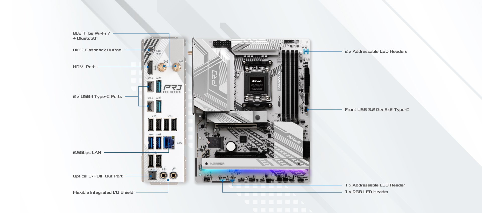 ASR X870 PRO-RS WIFI D5