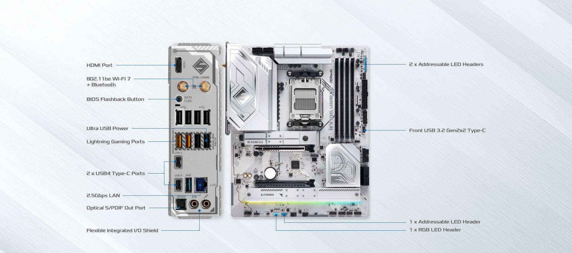 MB ASR X870 STEEL LEGEND W