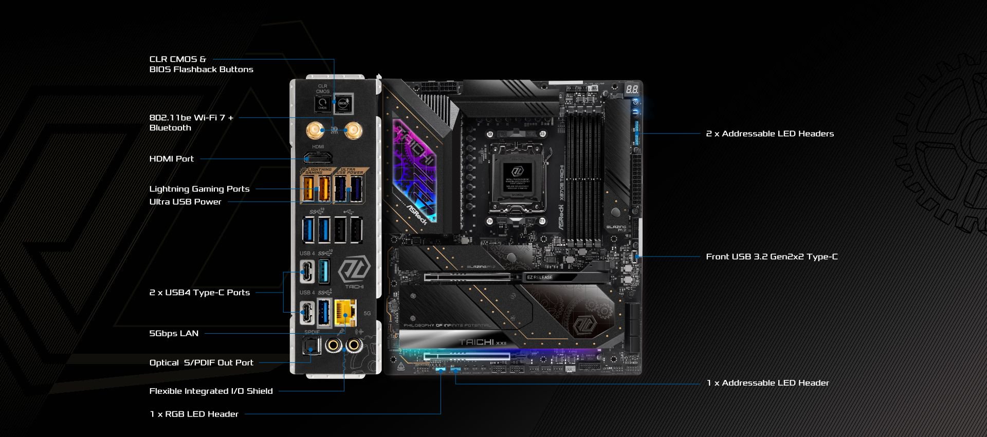 MB ASR X870E TAICHI EATX