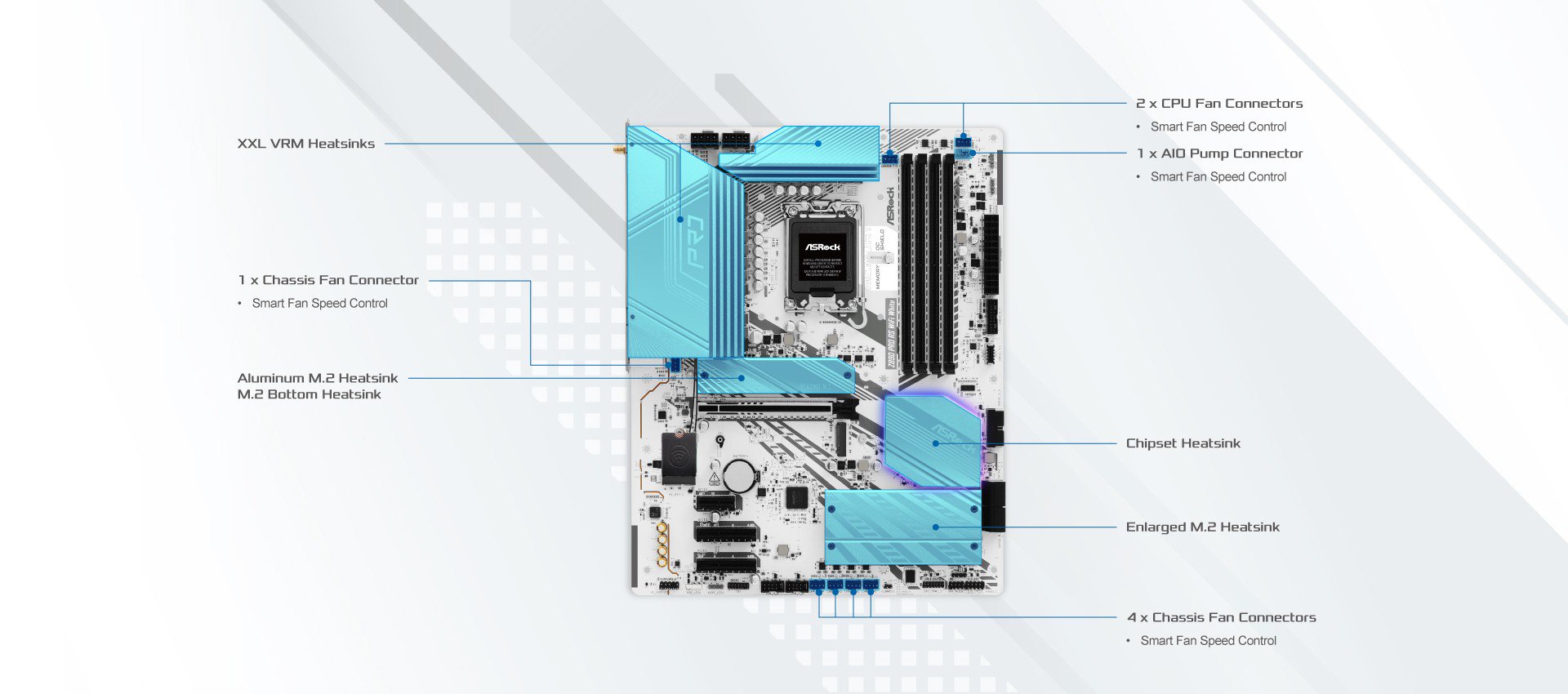 MB ASR Z890 PRO-RS WIFI W