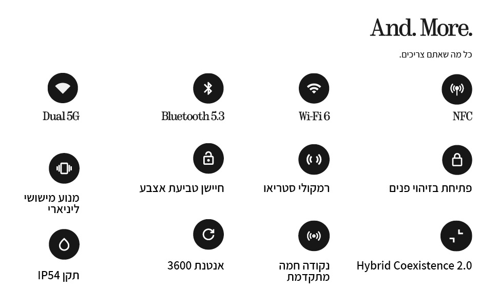 סמארטפון NOTHING (2A) 8GB+128GB