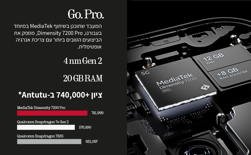 סמארטפון NOTHING (2A) 8GB+128GB
