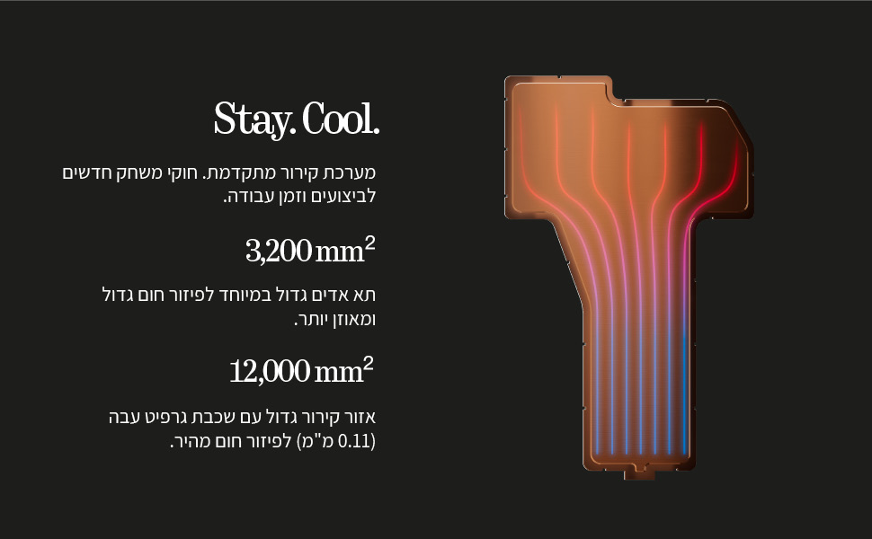 סמארטפון NOTHING (2A) 8GB+128GB