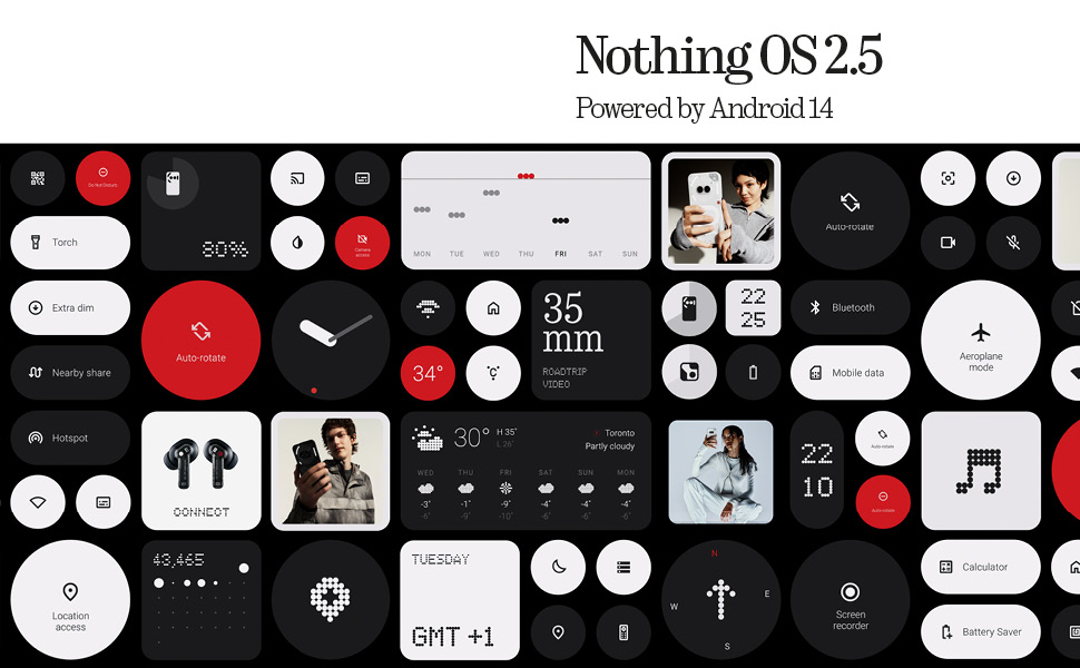 סמארטפון NOTHING (2A) 8GB+128GB