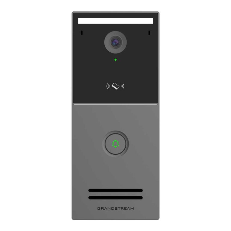 IP ACCESS CONTROL SYSTEM