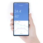 מד טמפרטורה ולחות חכם דגם Mi Temperature and Humidity Monitor 2