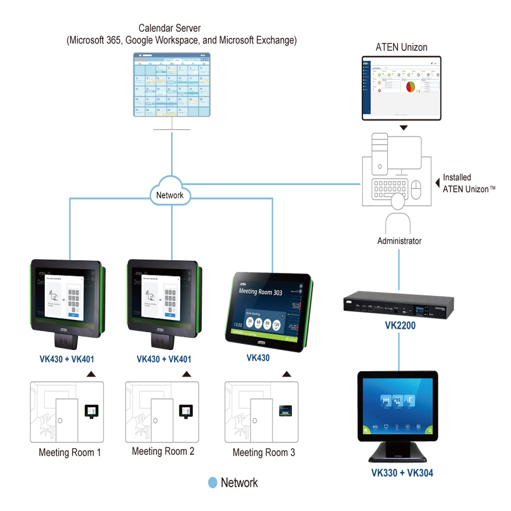 VK401 Room Booking System מבית ATEN