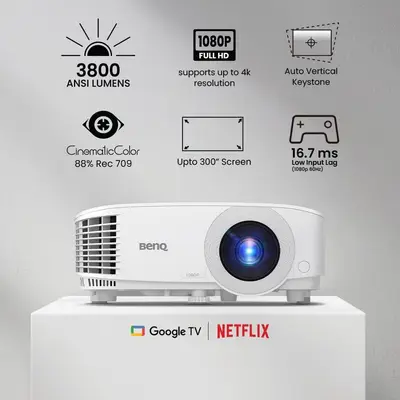 BENQ TH575I PROJECTOR