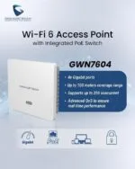 AP INDOOR לבתי מלון 6 Wi-Fi