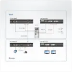 CE624 DVI D.VIEW HDBT KVM EXTEND מבית ATEN