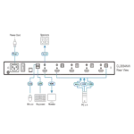 CL3884NW 4P LCD USB/HDMI QUAD KV מבית ATEN